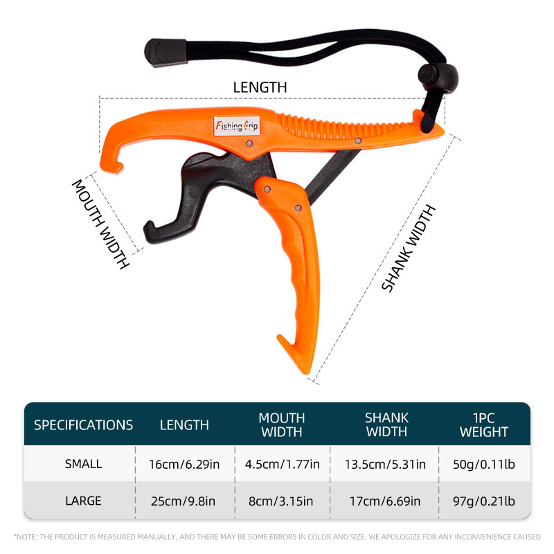 ShareShark Fish Lip Gripper AB - Fishing Pliers incelemesi ve fiyatı
