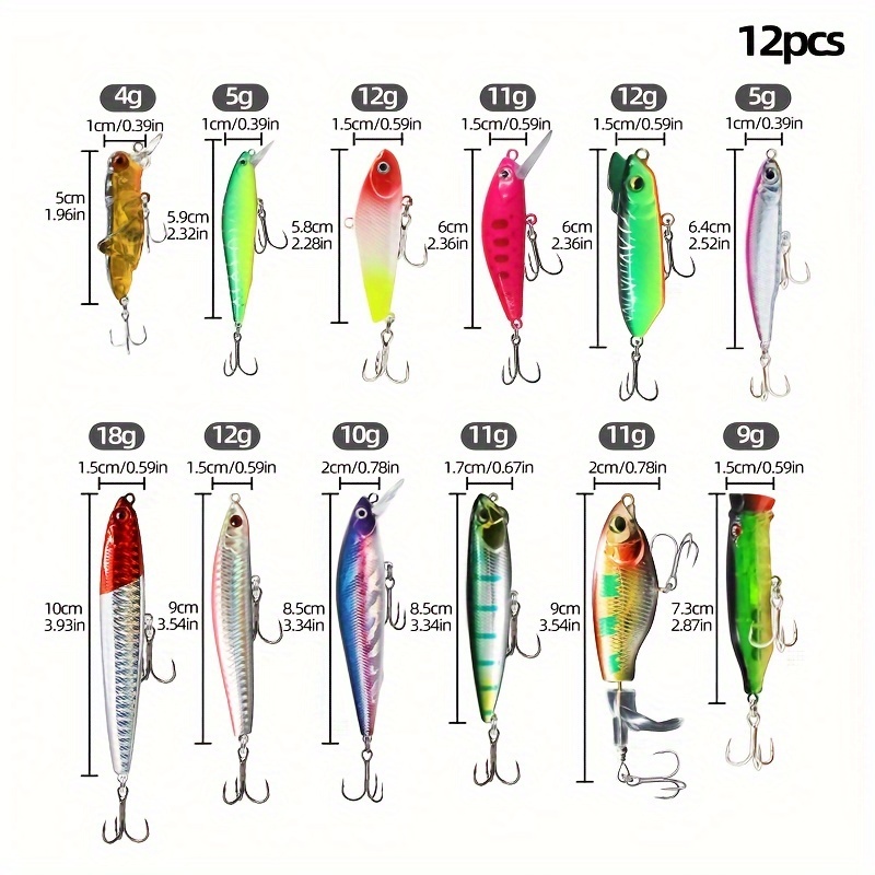 604pcs Fishing Lures Bait Tack - Fishing Equipment In China incelemesi ve fiyatı