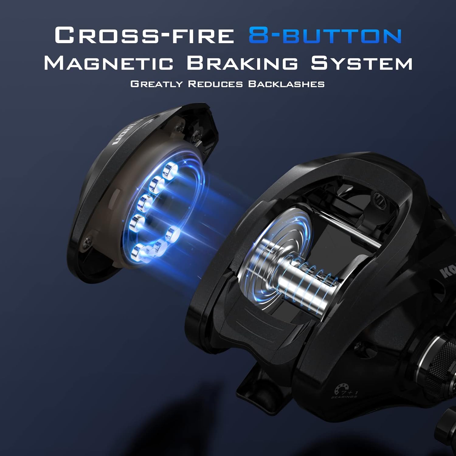 High-Capacity Baitcasting Fish - Baitcasting Reel incelemesi ve fiyatı