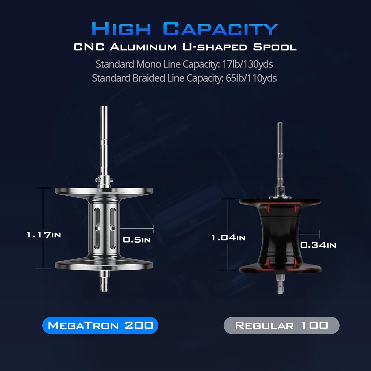 High-Capacity Baitcasting Fish - Baitcasting Reel incelemesi ve fiyatı