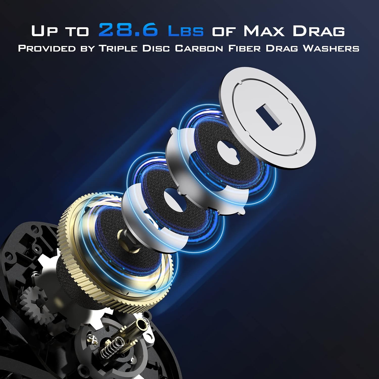 High-Capacity Baitcasting Fish - Baitcasting Reel incelemesi ve fiyatı