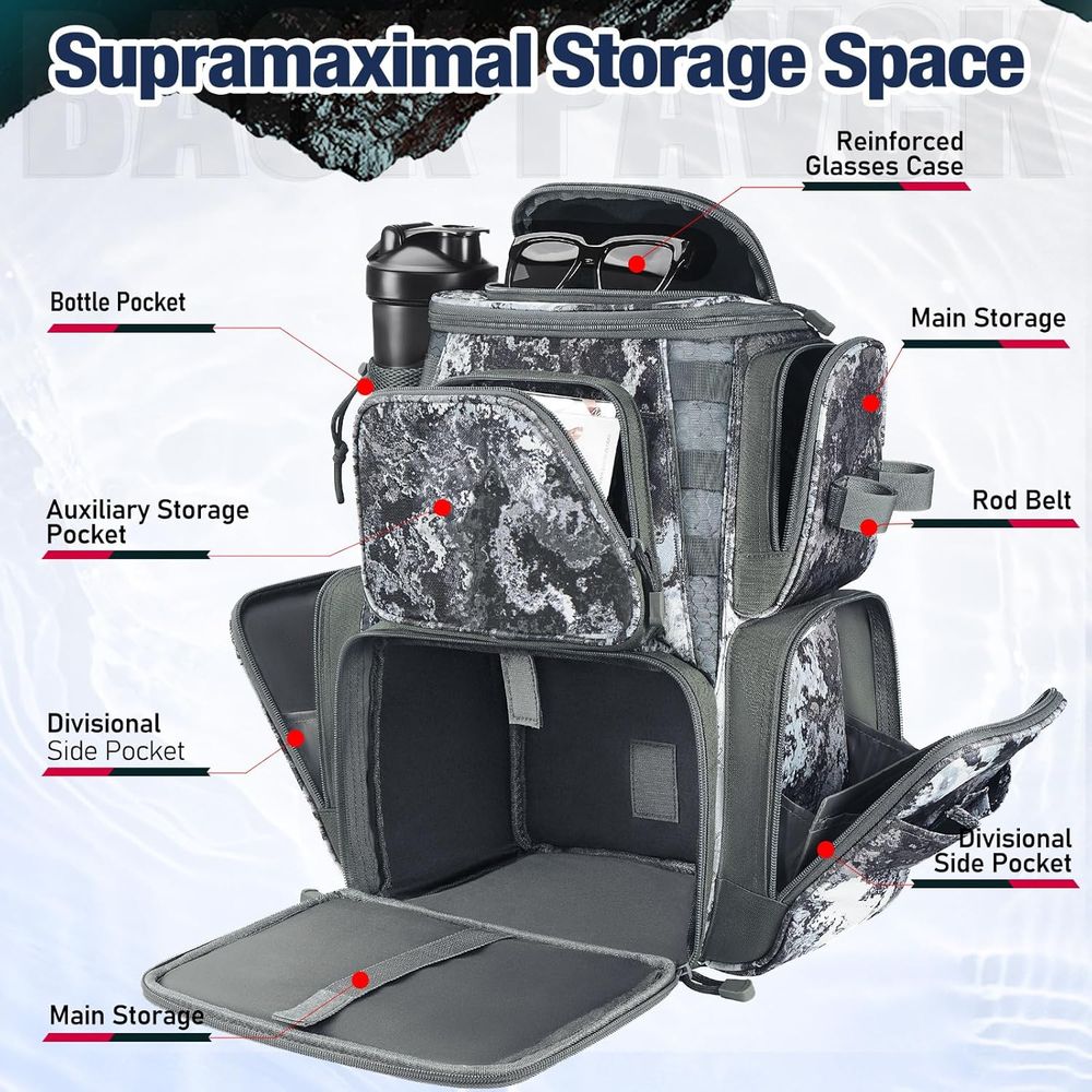 Fishing Backpack with Dual Rod - Tackle Box incelemesi ve fiyatı