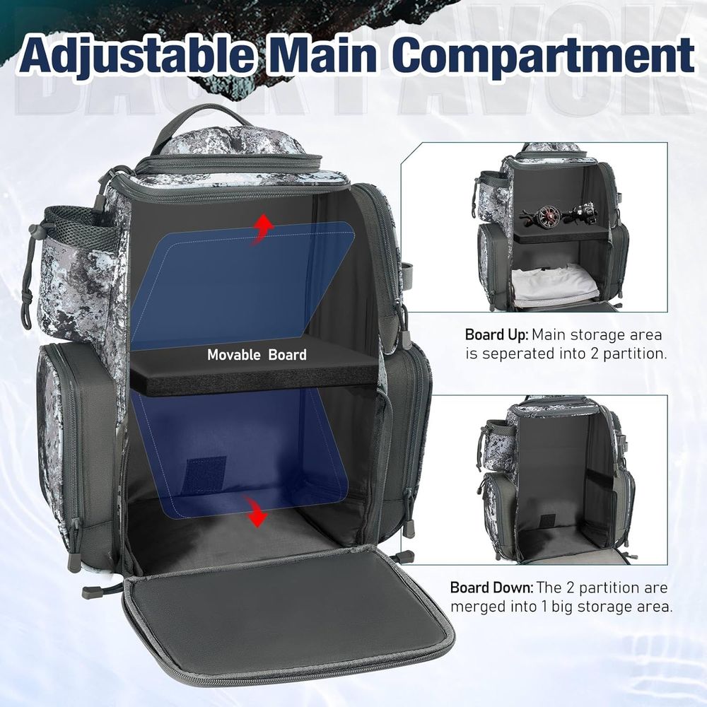 Fishing Backpack with Dual Rod - Tackle Box incelemesi ve fiyatı